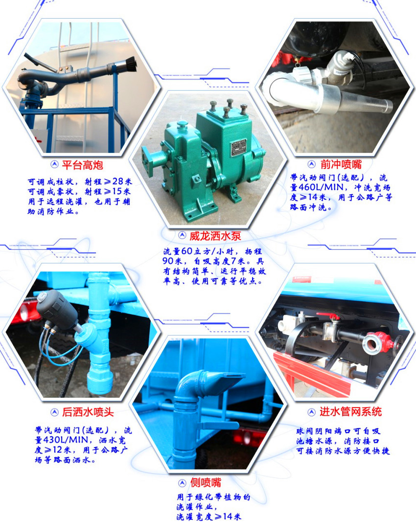 環(huán)保灑水車 環(huán)保灑水車