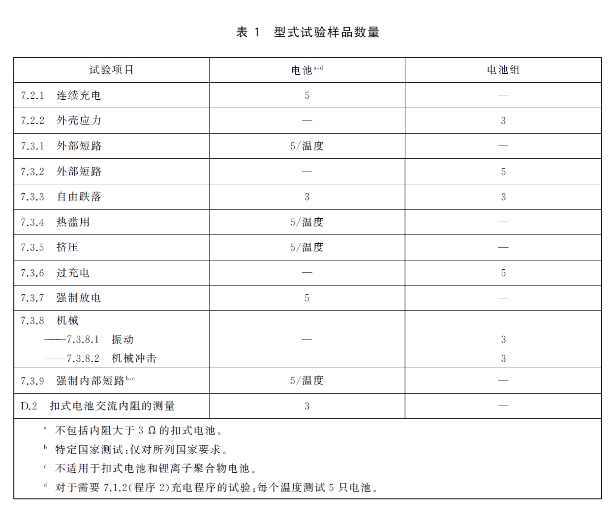 未標(biāo)題-1.jpg